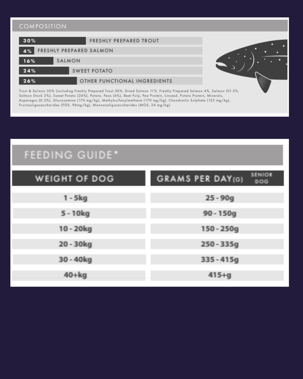 Senior Trout  Grain Free image 3