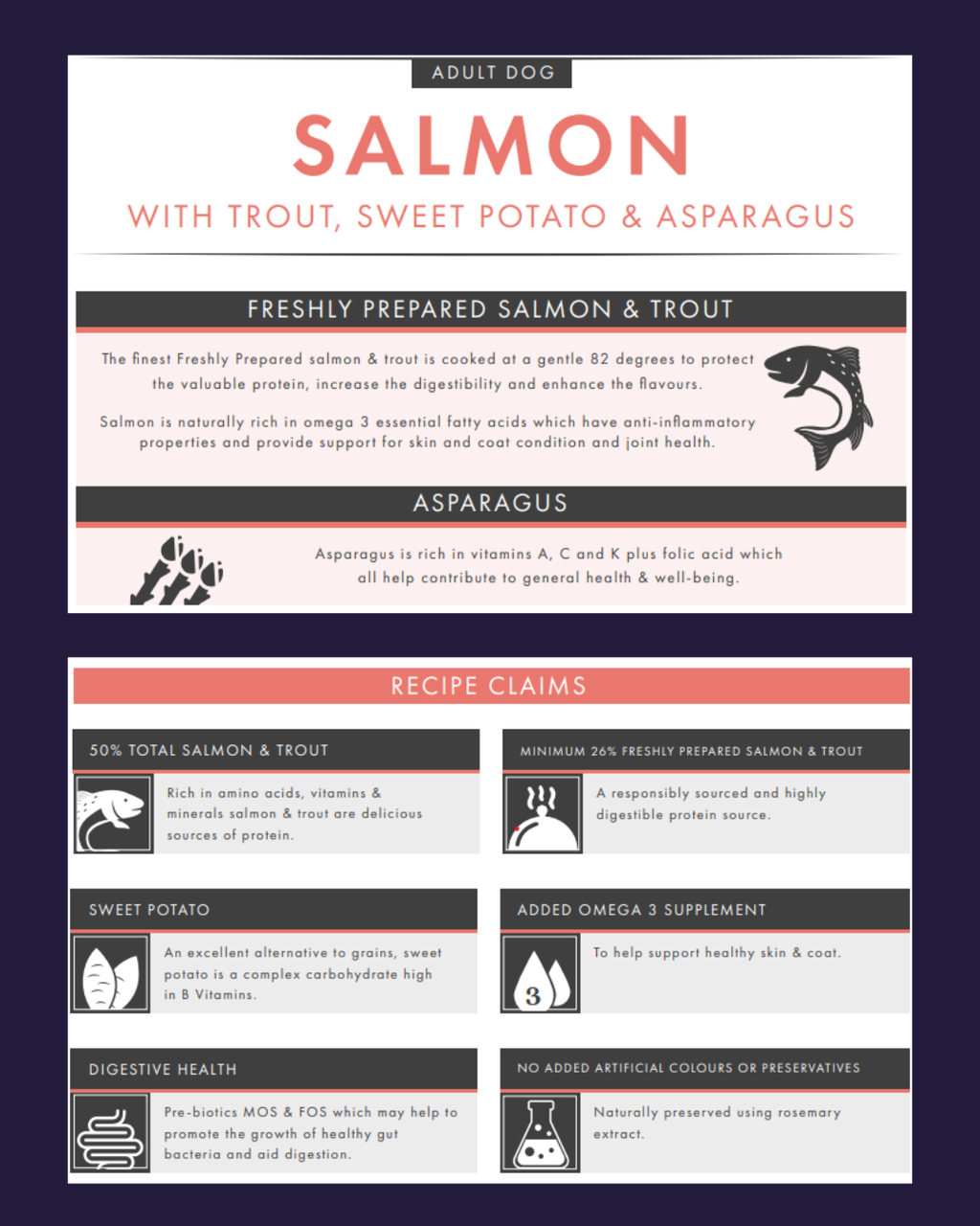 Salmon, Trout, Sweet Potato & Asparagus Grain Free image 1