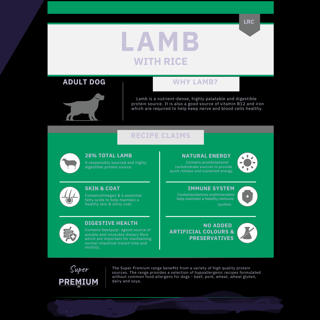 Super Premium Adult Lamb and Rice image 1