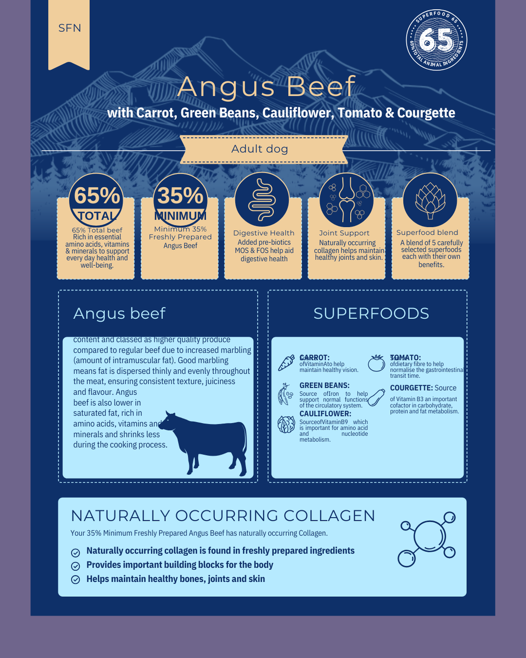 Superfood Angus Beef for Adult Dogs image 1