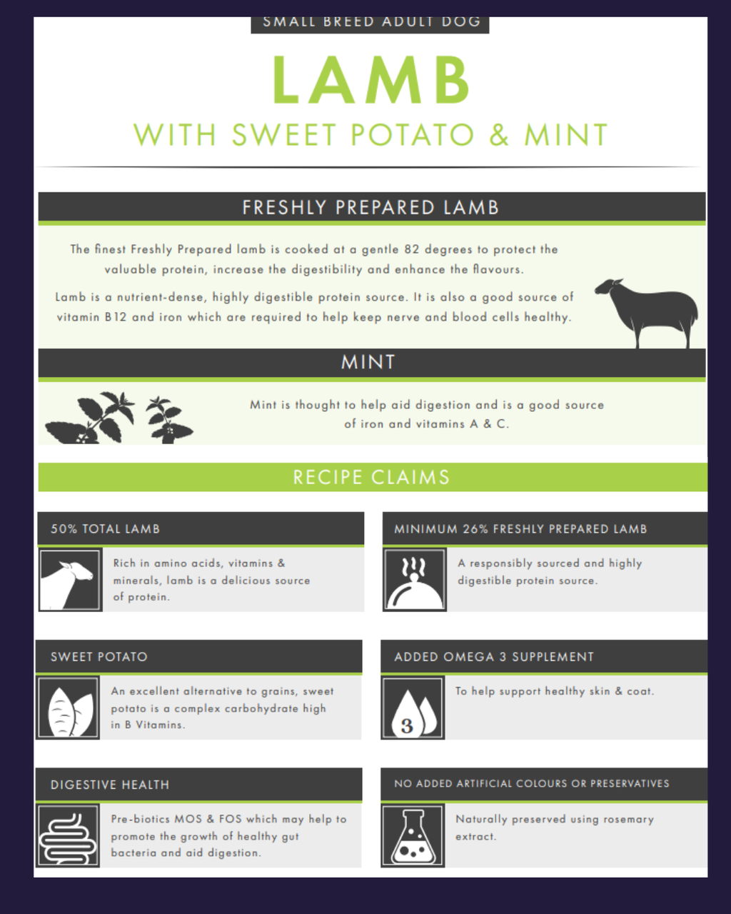 Small Breed Grain Free Lamb with Sweet Potato and Mint image 1