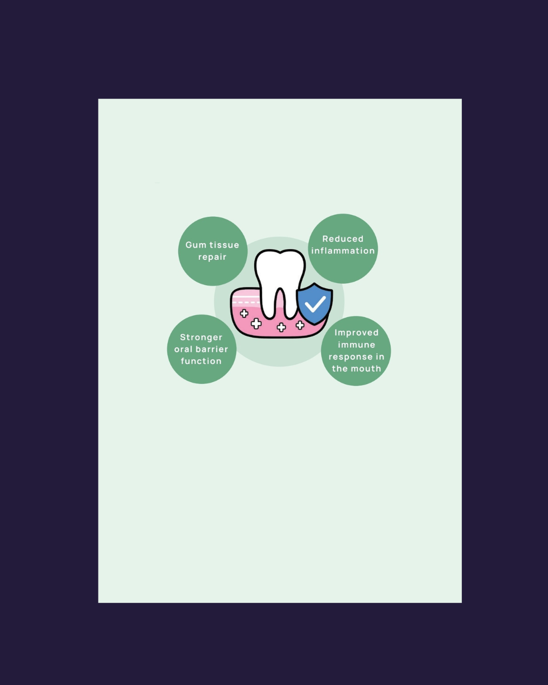 Peptide Dental Care image 5