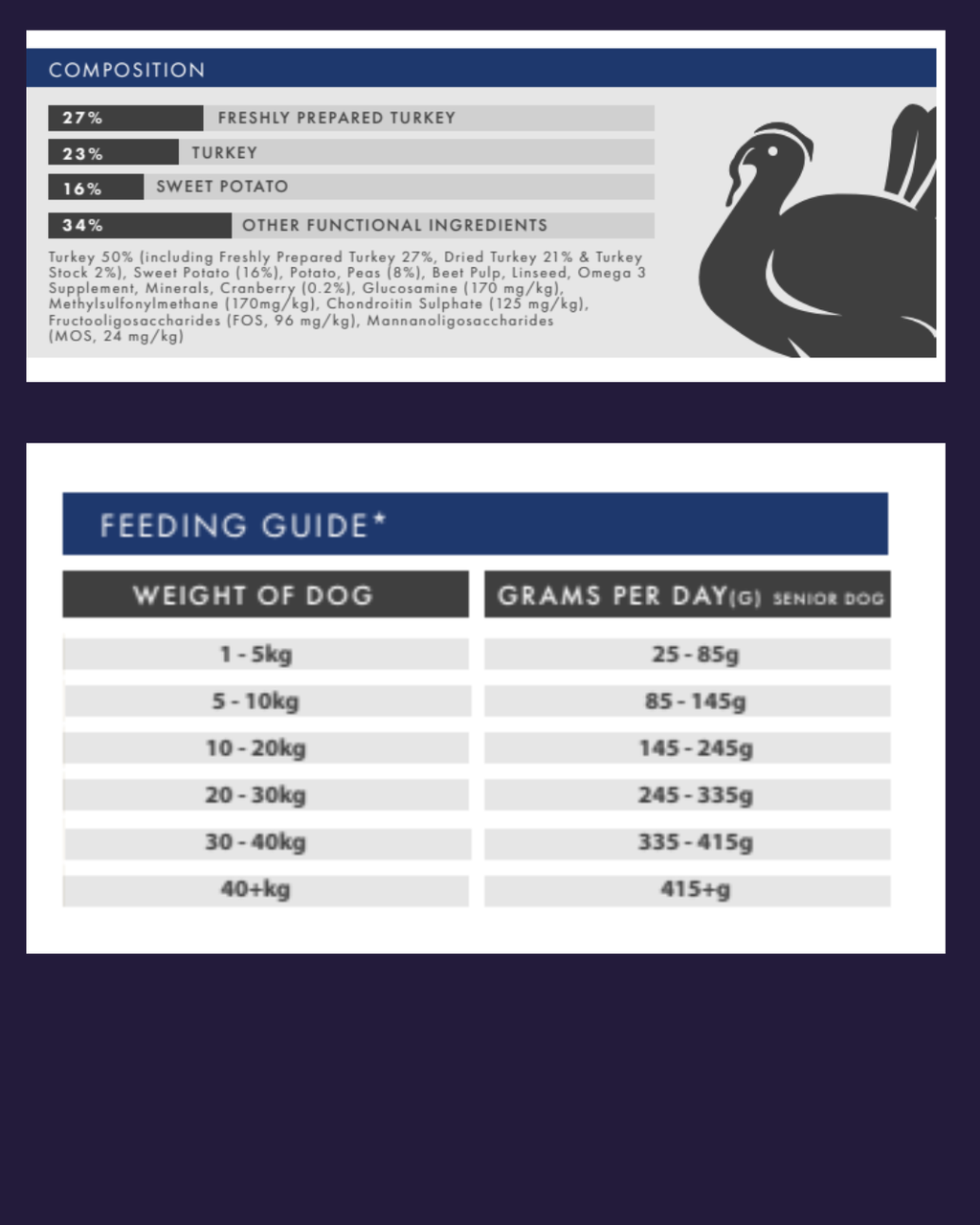 Light Turkey  Grain Free image 3