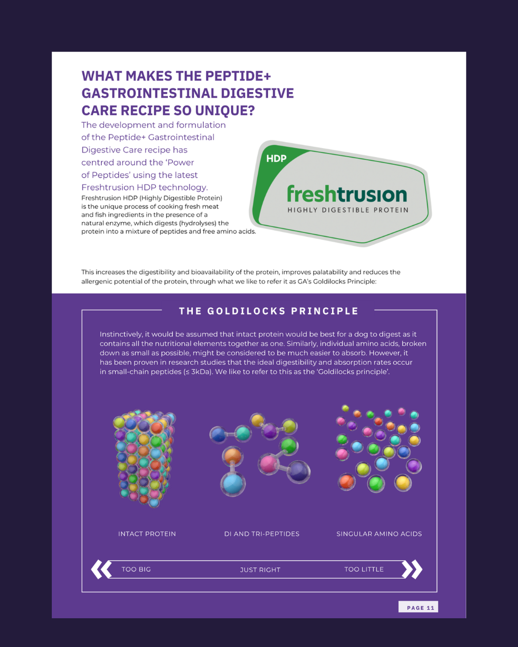 Peptide Digestive Care image 2