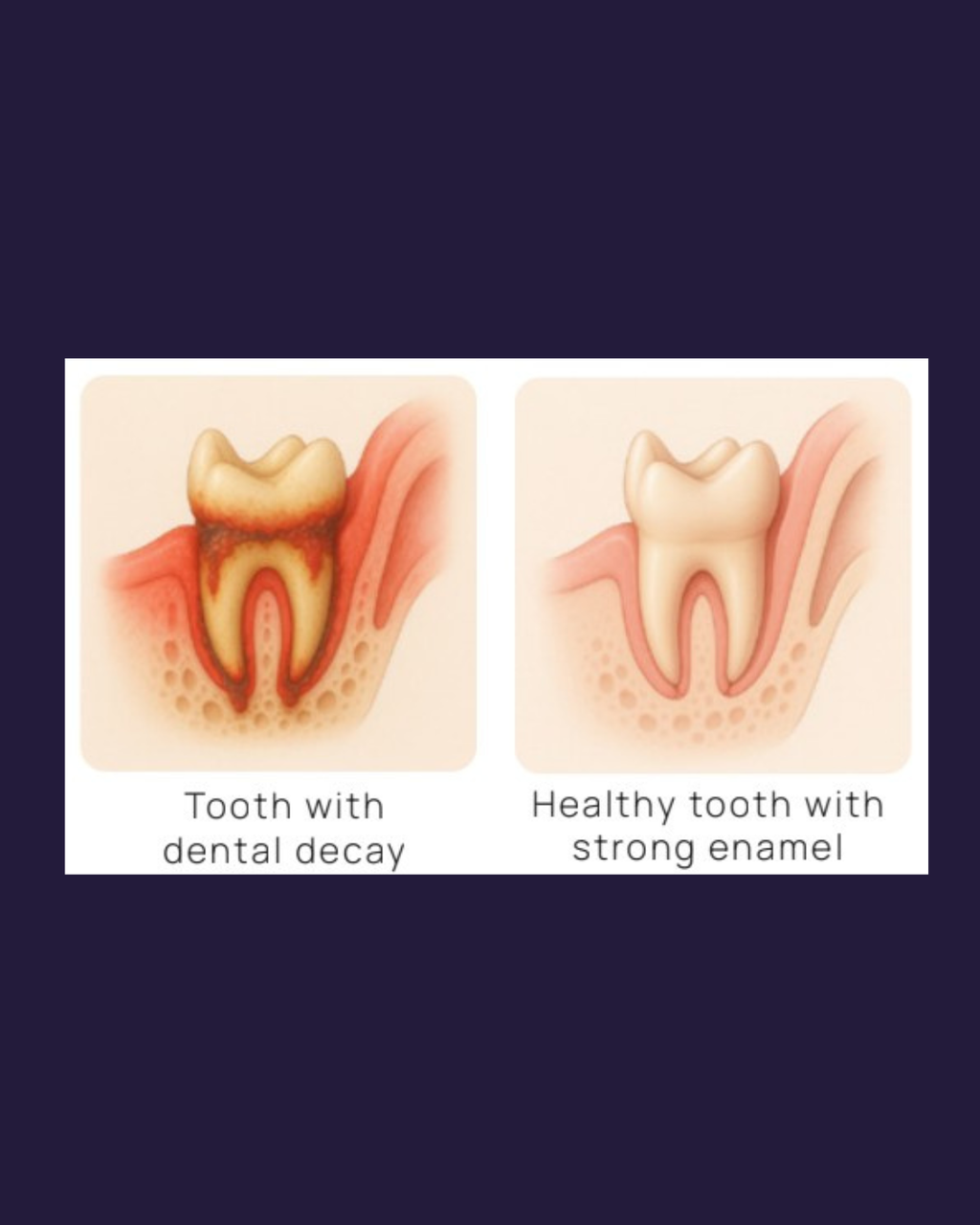 Peptide Dental Care image 3
