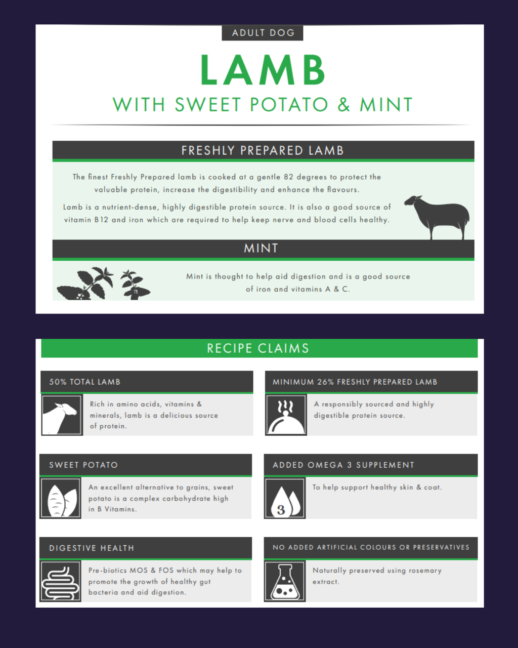 Lamb, Sweet Potato and Mint Grain Free image 1