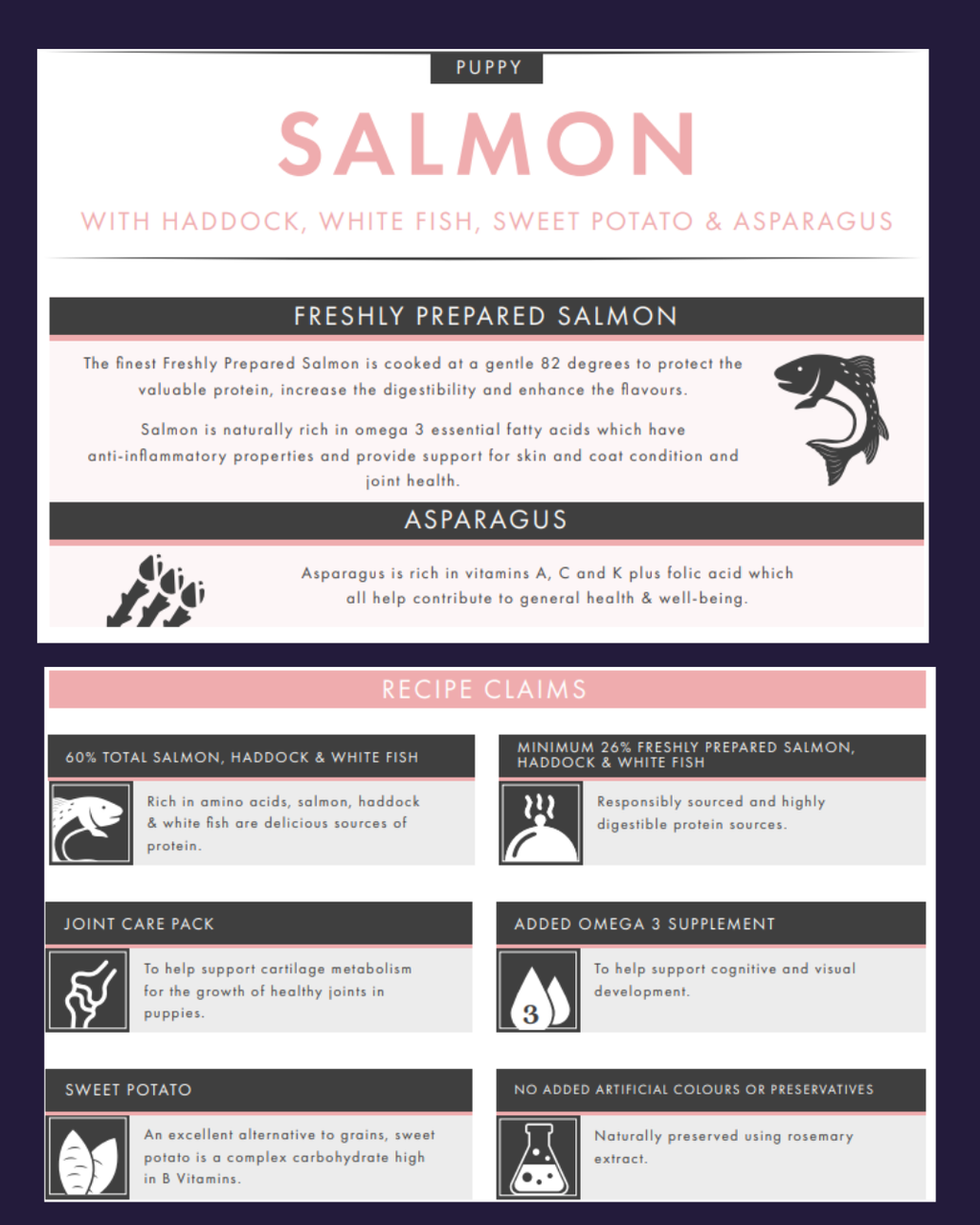 Puppy Salmon with Haddock, White Fish, Sweet Potato and Asparagus image 1