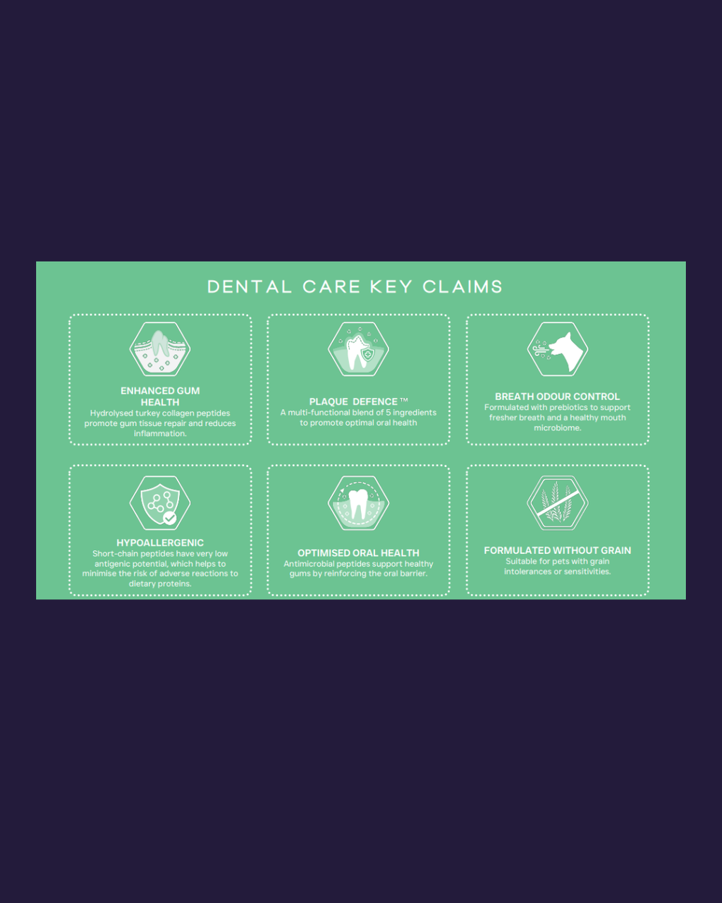 Peptide Dental Care image 2