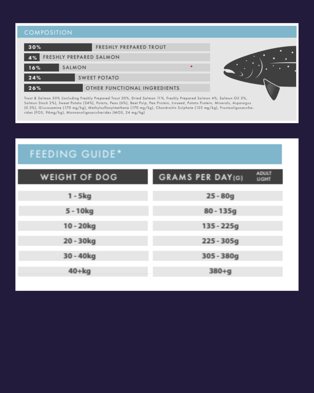 Light Trout  Grain Free image 2