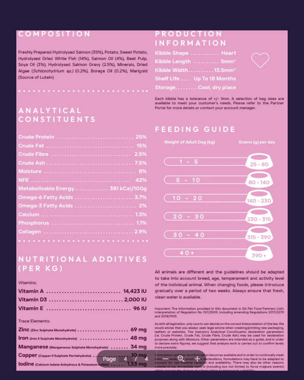 Peptide Skin and Coat Care image 3