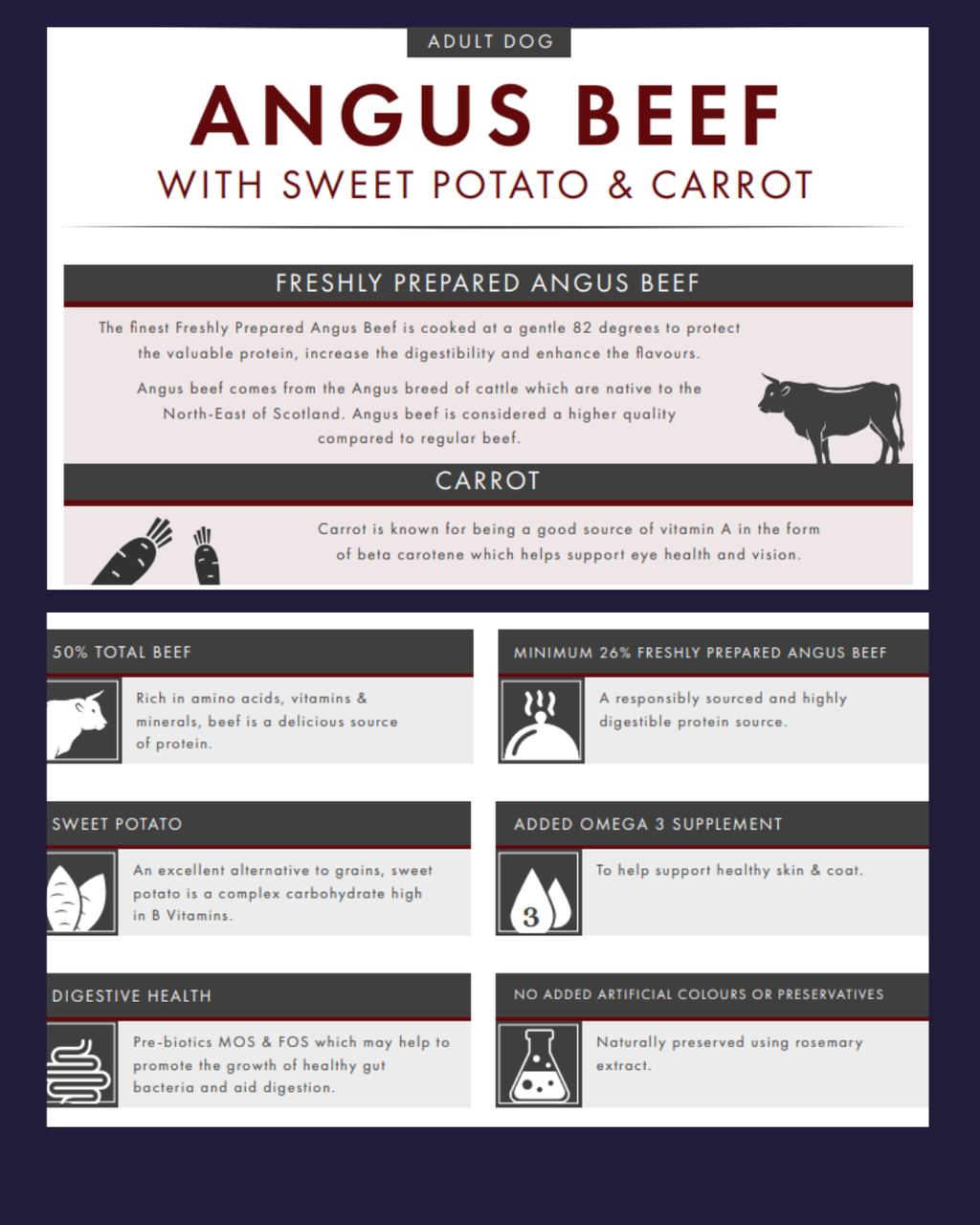 Angus Beef, Sweet Potato and Carrot Grain Free image 1