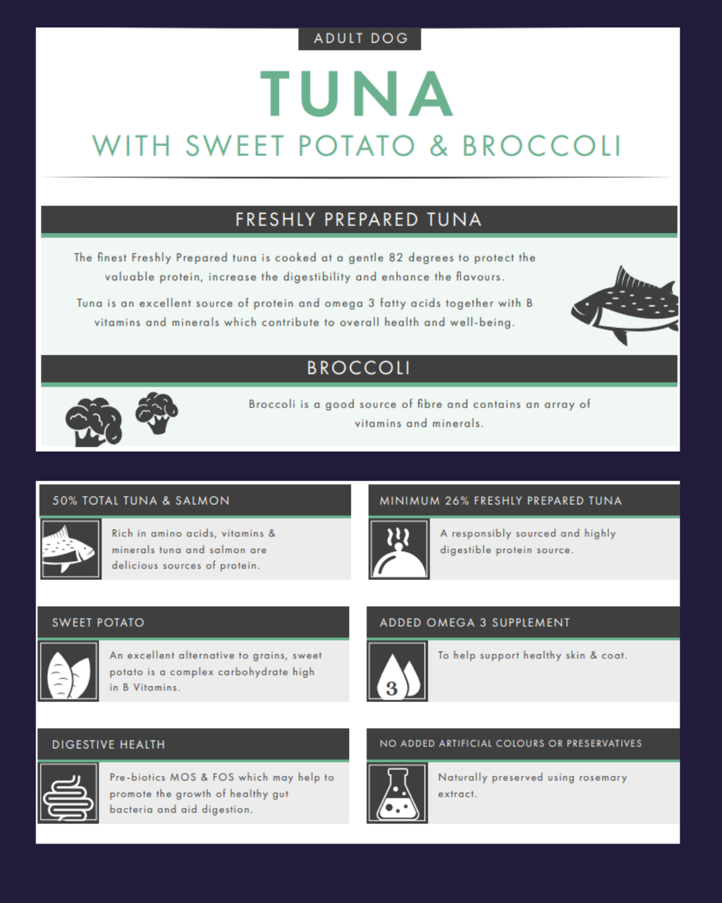 Tuna, Sweet Potato and Broccoli Grain Free image 1