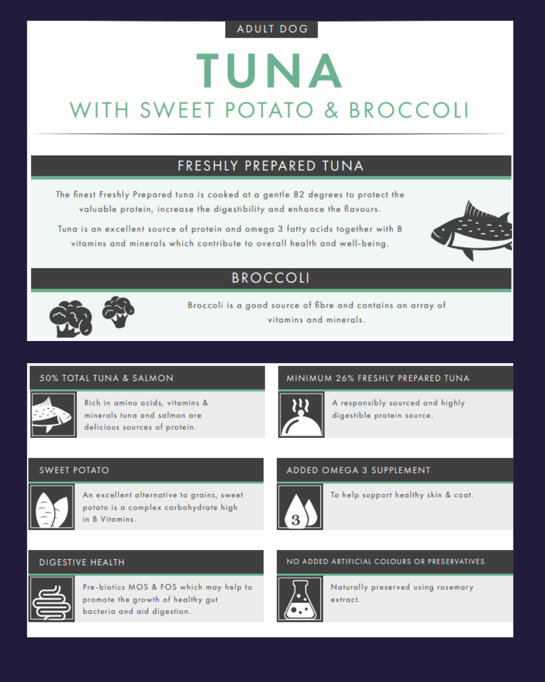 Tuna, Sweet Potato and Broccoli Grain Free image 1