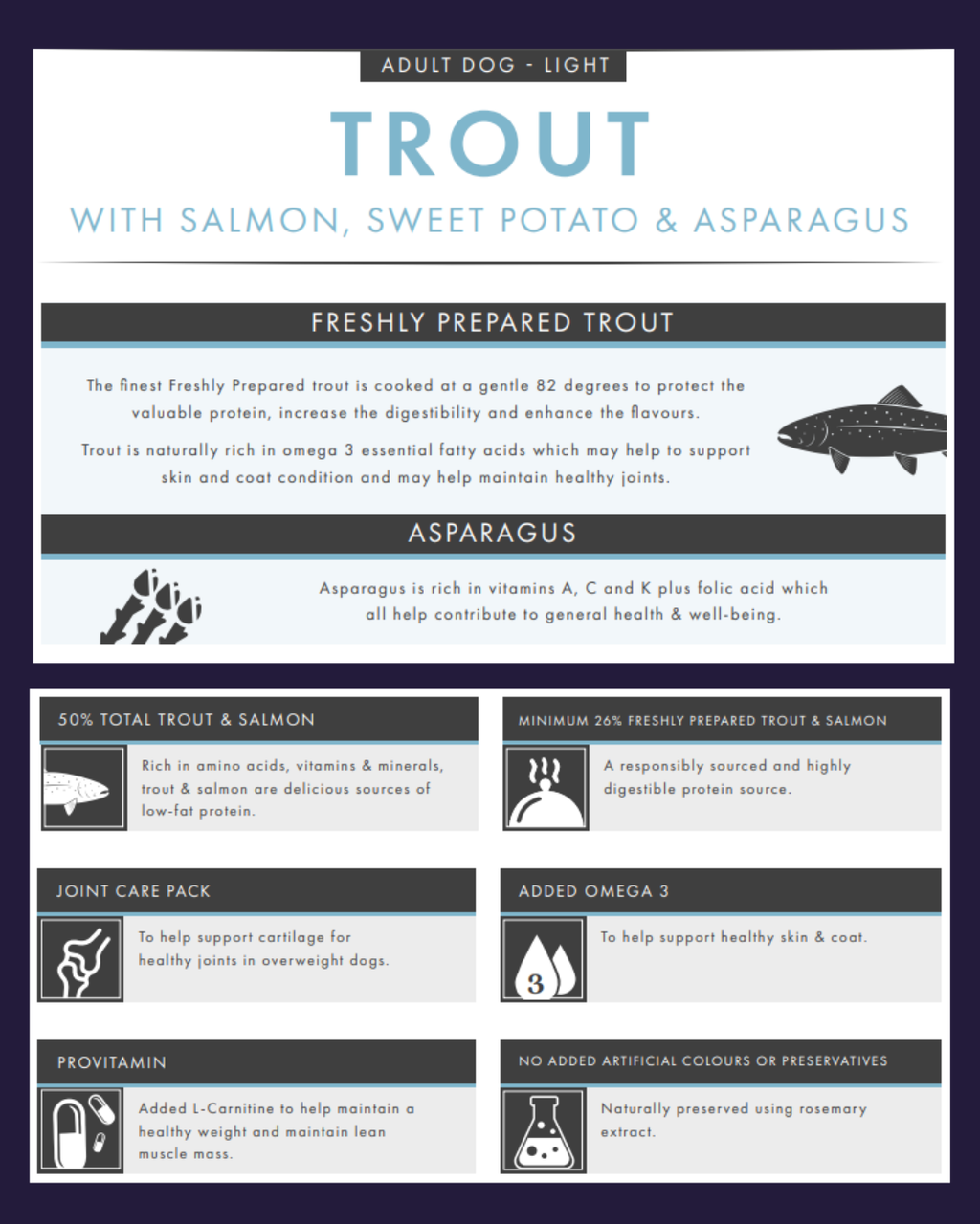 Light Trout  Grain Free image 1