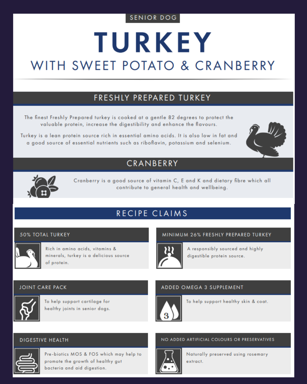 Senior Turkey  Grain Free image 1