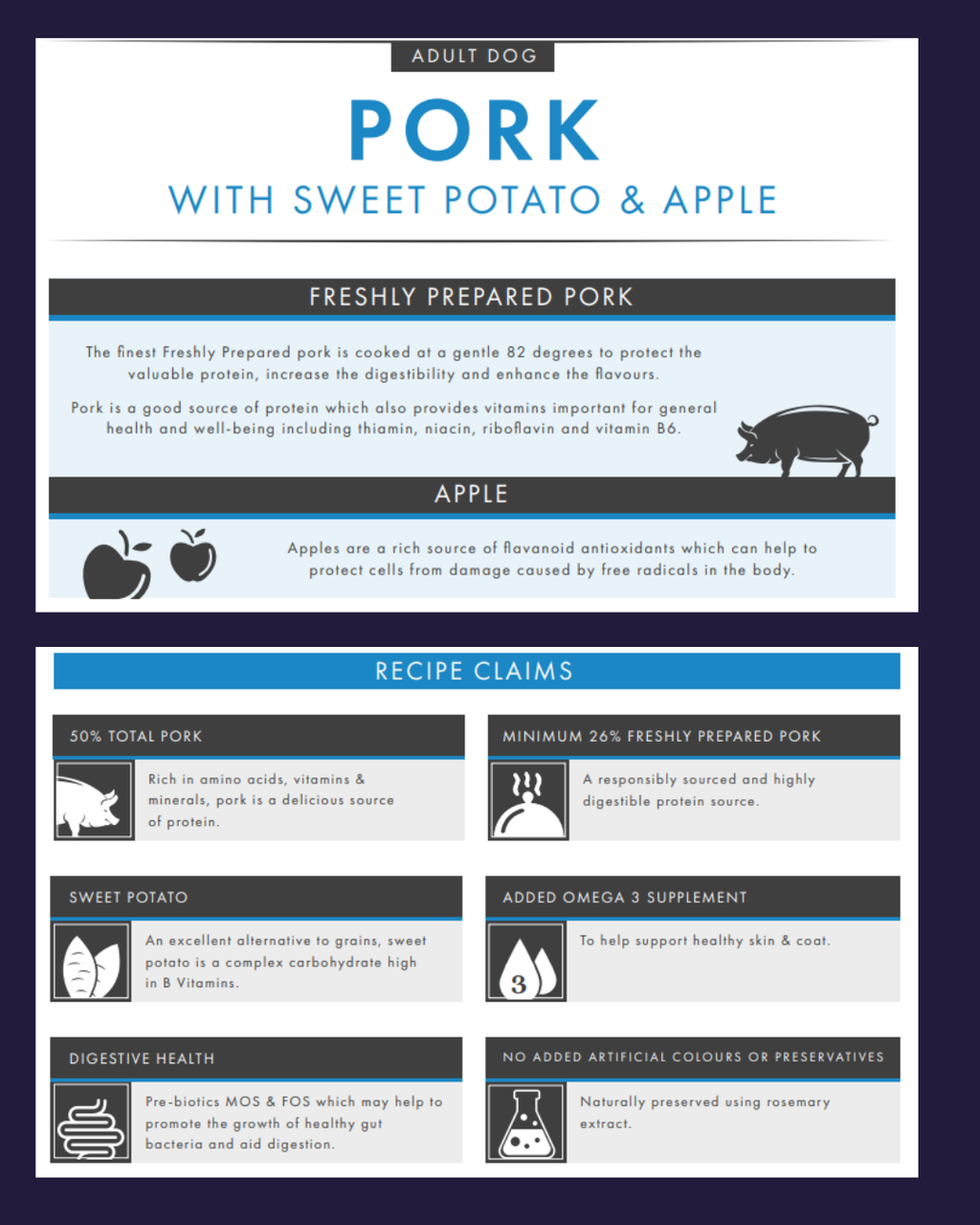 Pork, Sweet Potato and Apple Grain Free image 1