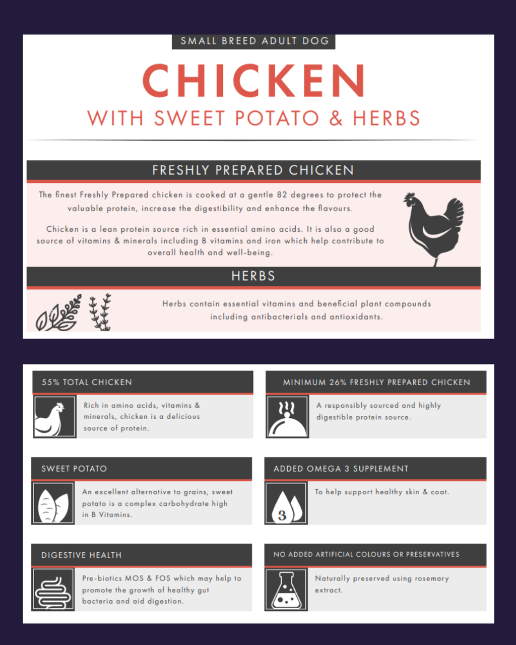 Small Breed Chicken Grain Free image 1