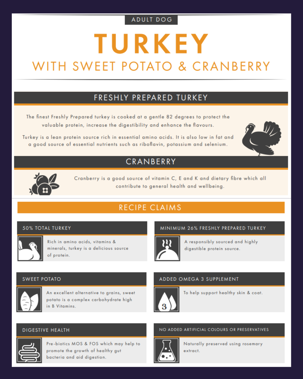 Turkey, Sweet Potato and Cranberry Grain Free image 1