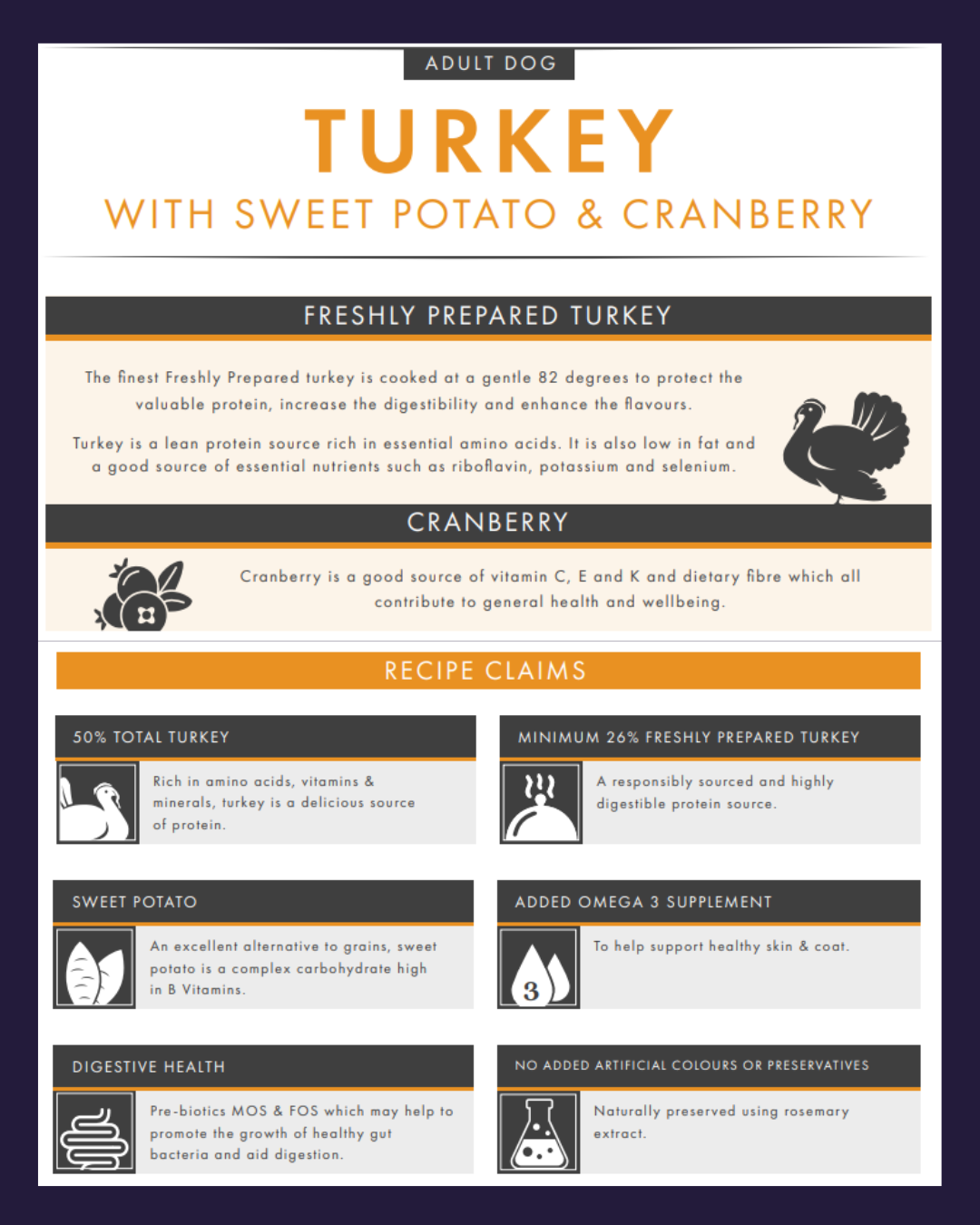 Turkey, Sweet Potato and Cranberry Grain Free image 1